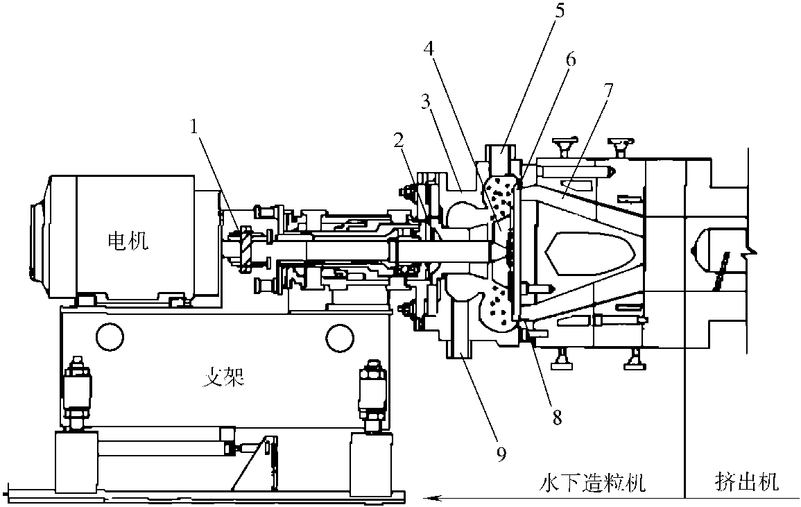 3.4.3 改性物料的造粒